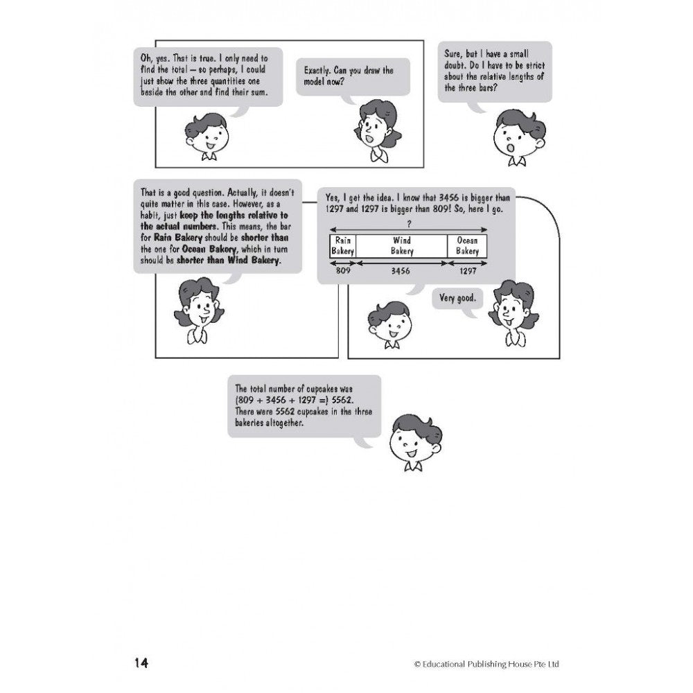 Model Drawing (Problem Solving) Made Easy and Inspiring for Primary 3 and 4 - Singapore Books