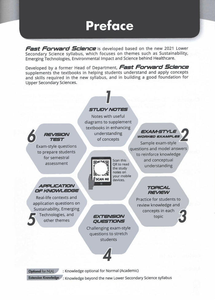 Science Fast Forward QR Secondary 1A & 1B set (Grade 7) - Singapore Books