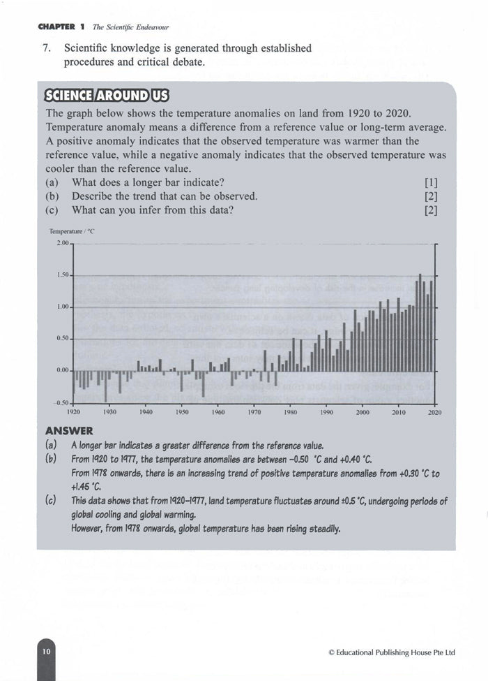 Science Fast Forward QR Secondary 1A & 1B set (Grade 7) - Singapore Books