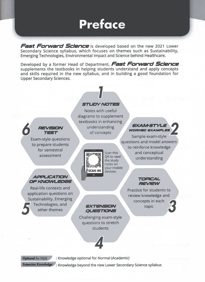 Science Fast Forward QR Secondary 1A & 1B set (Grade 7) - Singapore Books