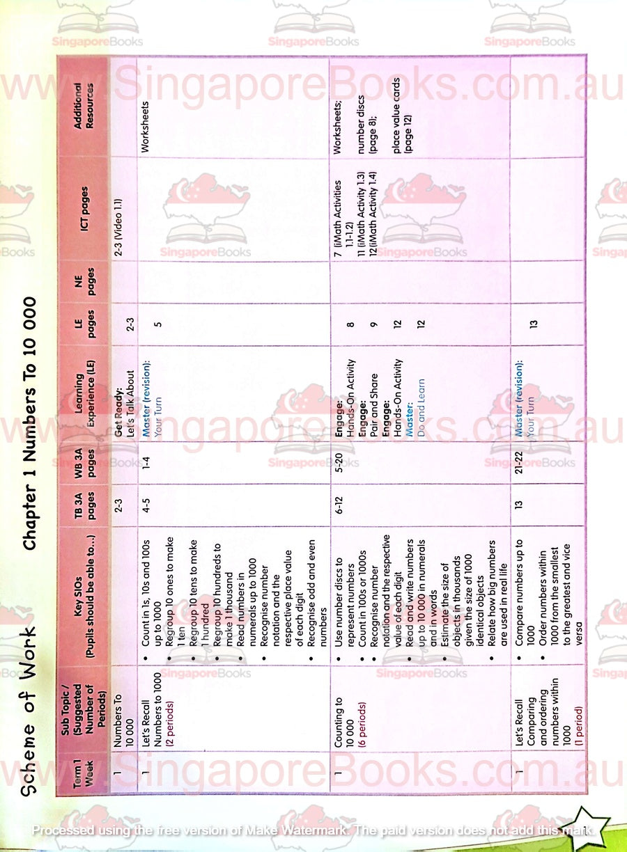 Teacher's Guide - Targeting Mathematics Primary 3A and 3B - Singapore Books