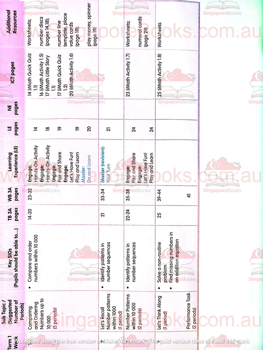 Teacher's Guide - Targeting Mathematics Primary 3A and 3B - Singapore Books