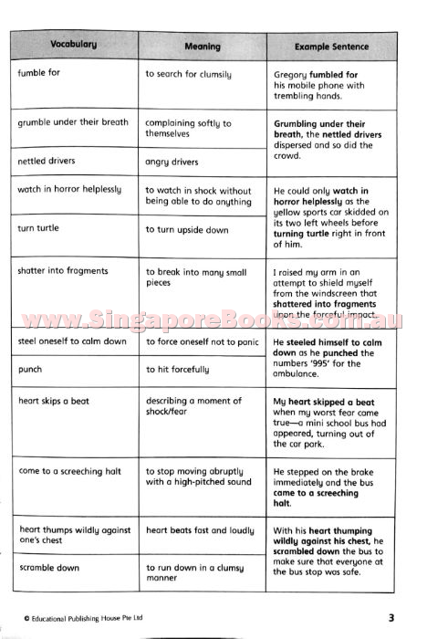English Thematic Composition Writing Primary 6 - Singapore Books