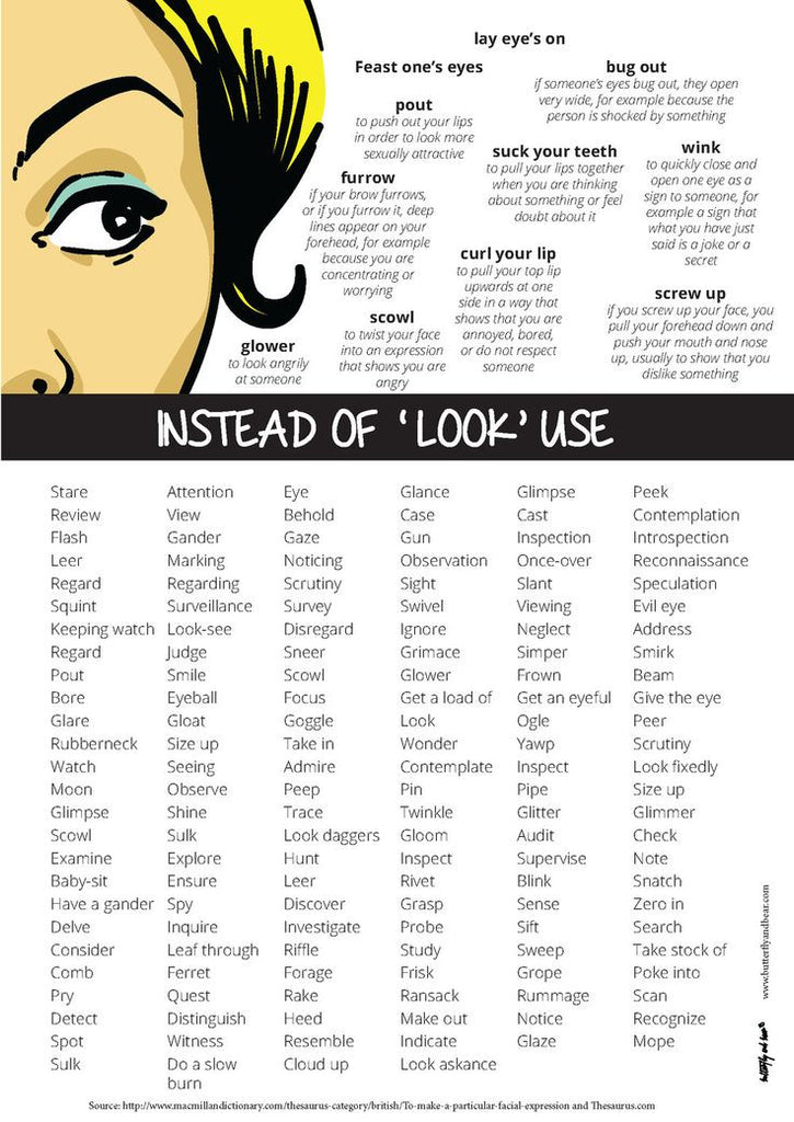Writing Aid - Using alternative words of Look & describing someone's voice