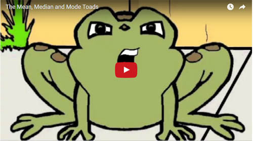 The Mean, Median and Mode