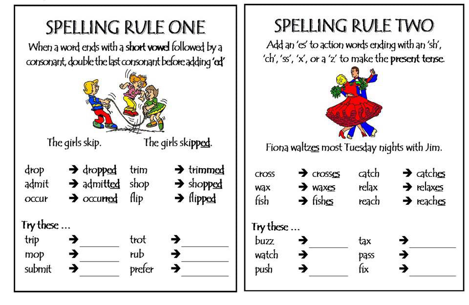 Spelling Rules Part 1