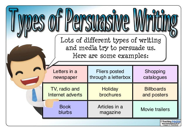 How to write a Persuasive Essay