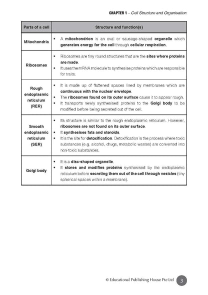 Secondary 3 & 4 - GCE/GCSE O Levels OL (G3) Biology At Your Fingertips - Singapore Books