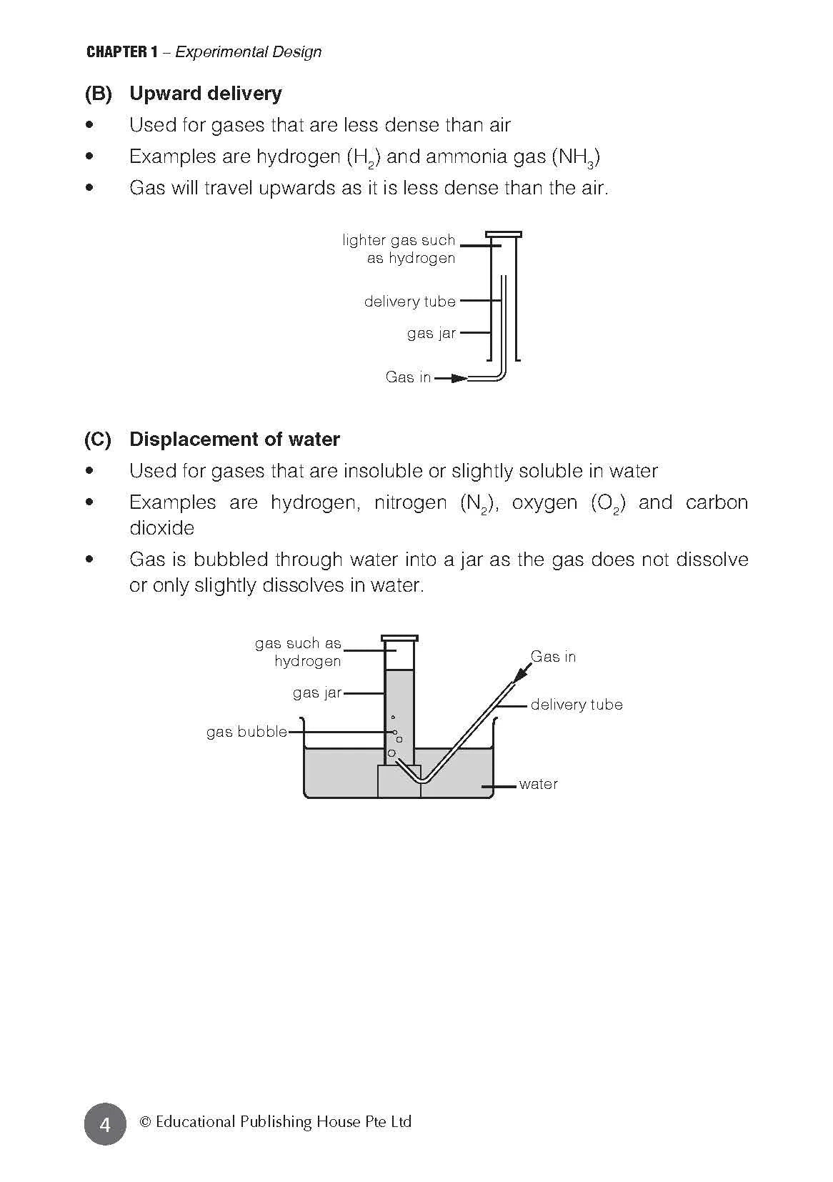 Secondary 3 & 4 - GCE/GCSE O Levels OL (G3) Chemistry At Your Fingertips - Singapore Books