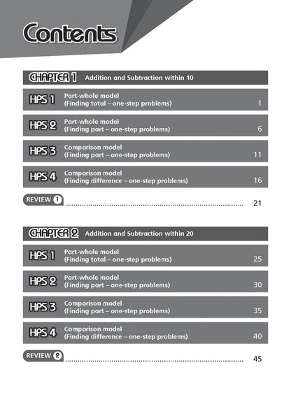 NEW Problem-Solving Processes in Mathematics Primary 1 - Singapore Books