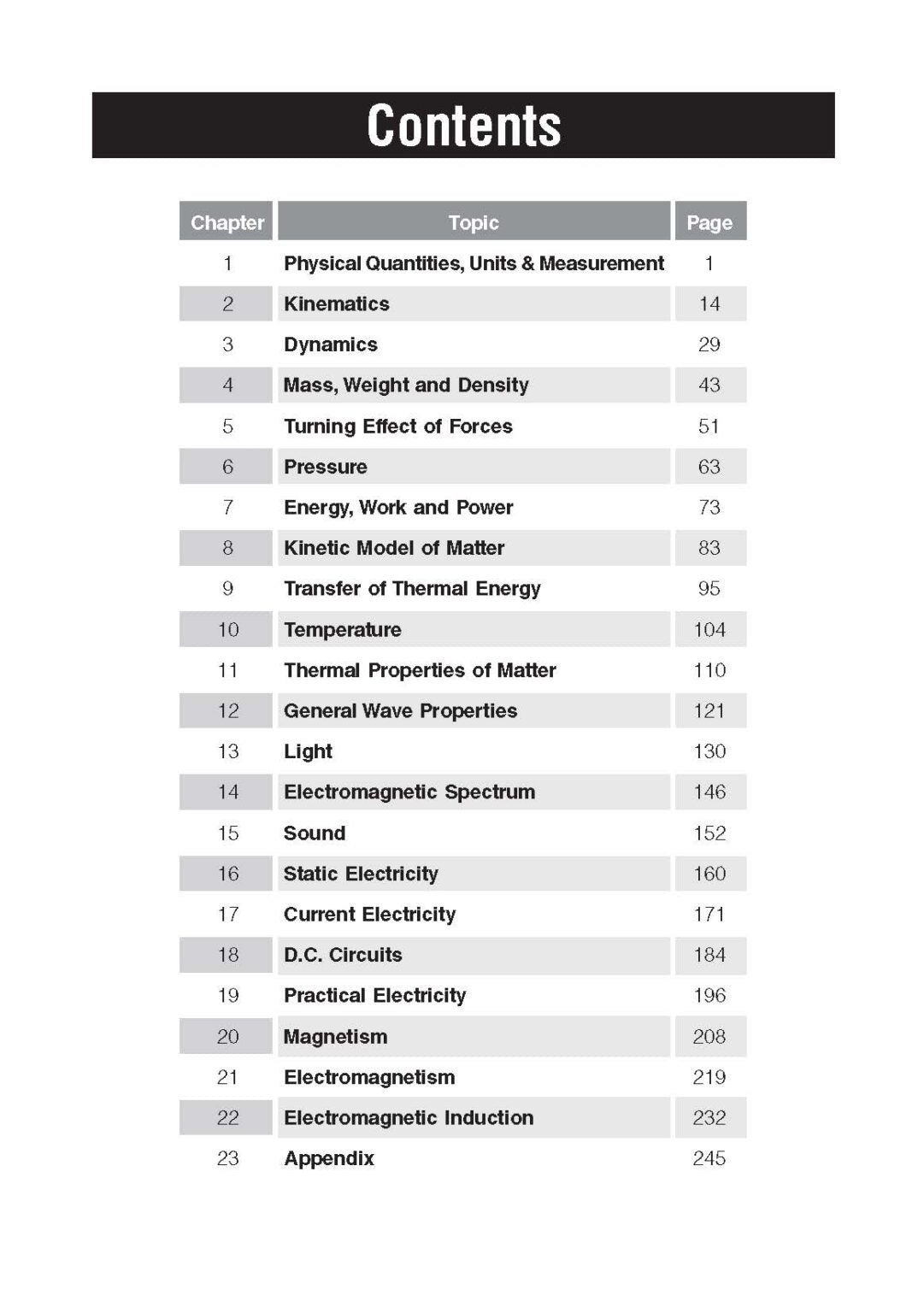 Secondary 3 & 4 - GCE/GCSE O Levels OL (G3) Physics At Your Fingertips - Singapore Books