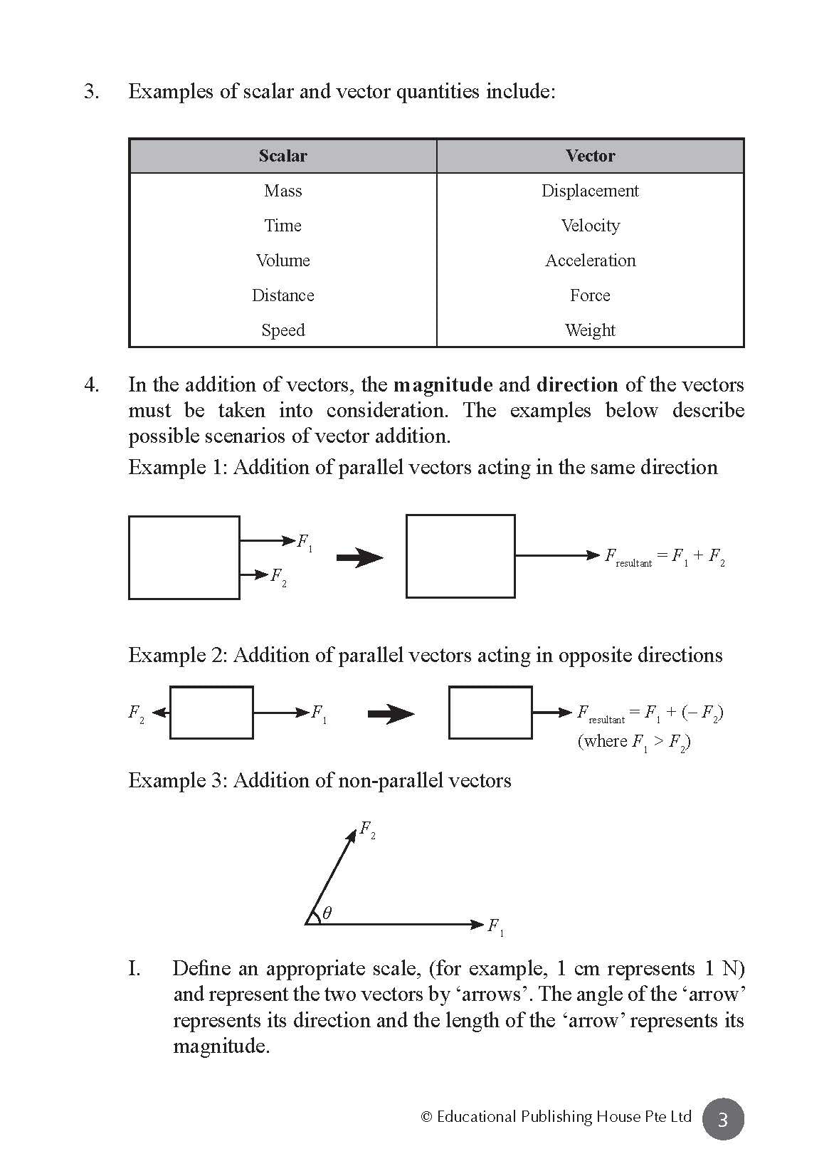 Secondary 3 & 4 - GCE/GCSE O Levels OL (G3) Physics At Your Fingertips - Singapore Books