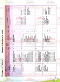 Teacher's Guide - Targeting Mathematics Primary 2A and 2B