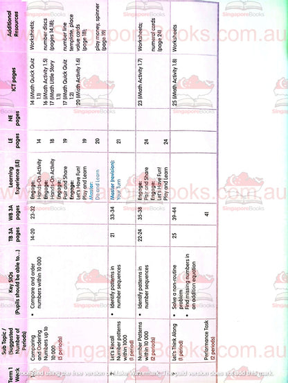 Teacher's Guide - Targeting Mathematics Primary 3A and 3B - Singapore Books