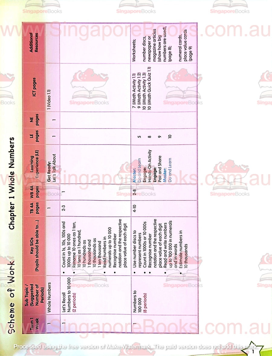 Teacher's Guide - Targeting Mathematics Primary 4A and 4B - Singapore Books
