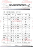 Bridging from K2 (Prep) to P1 Chinese Word Recognition 中文辫字练习 - Singapore Books