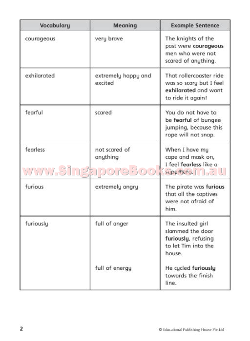 English Thematic Composition Writing Primary 4 - Singapore Books