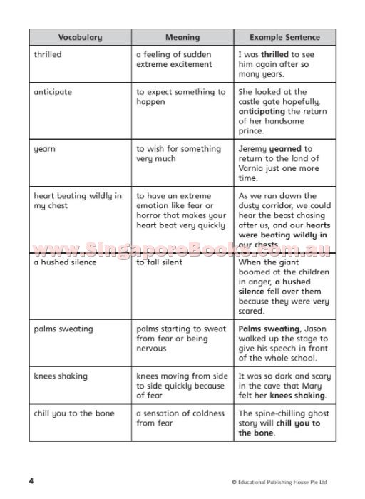 English Thematic Composition Writing Primary 4 - Singapore Books