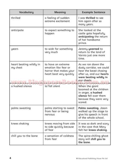 English Thematic Composition Writing Primary 4 - Singapore Books