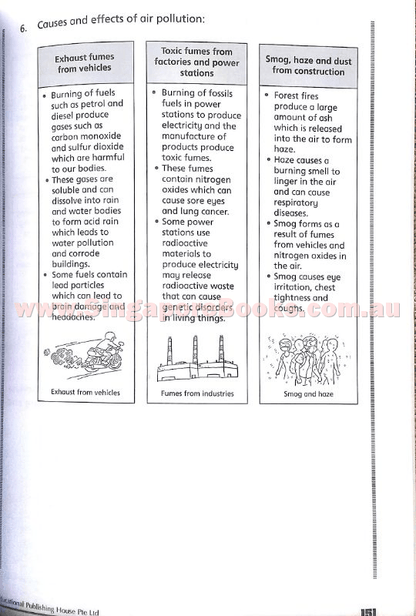 Getting Science Concepts Right (open-ended questions) Primary 6 - Singapore Books
